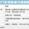 LiTV 推機上盒 攻家戶市場