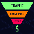 Not Sure Which Marketing Funnel Stage to Target? Start Here: